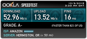 ipvanish-speedtest-before