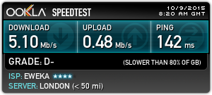 ipvanish-speedtest-uk-london