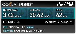 pia-speedtest-auto