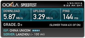 purevpn-speedtest-china