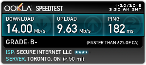 purevpn-speedtest-us-canada