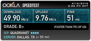 ExpressVPN speedtest: Dallas