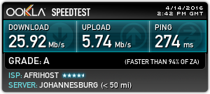 Express VPN speed test: south africa