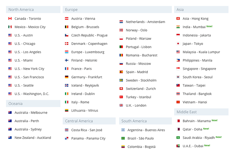 VyprVPN Review: Server Locations