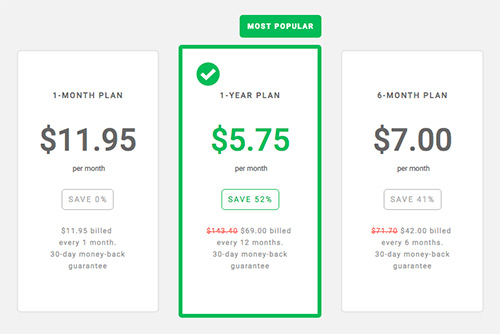 NordVPN pricing