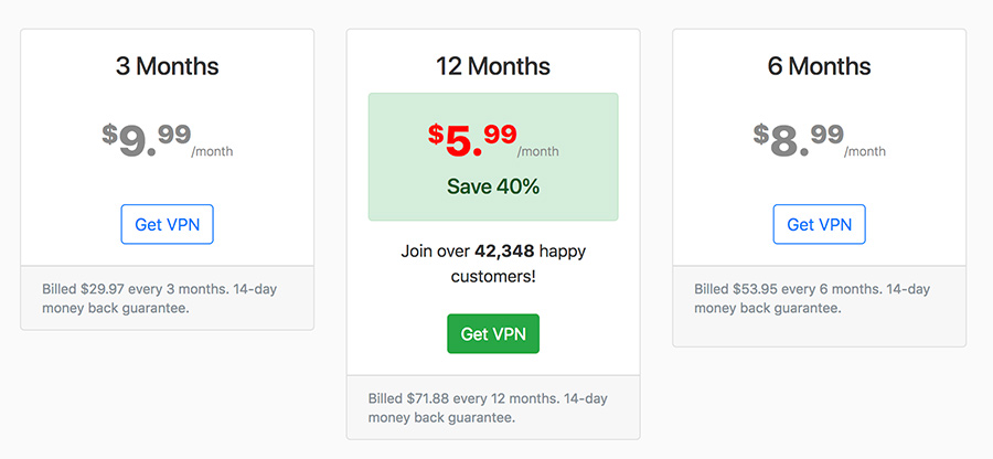 12VPN pricing and free trial