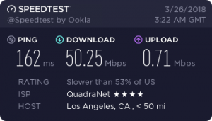 12VPN (12VPX) Review - TheBestVPNs.com